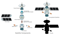 satellite_design